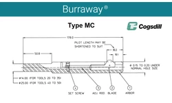 Kép 8/9 - BURRAWAY furatsorjázó