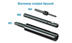 Kép 9/9 - BURRAWAY furatsorjázó