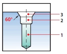 Központfúró DA-DB-DR alak