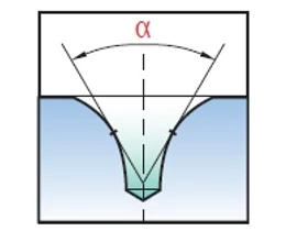 Központfúró R alak