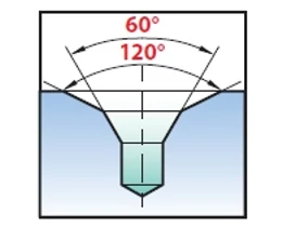 Központfúró B alak