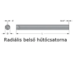 Keményfém rúd - radiális hűtőcsatornával