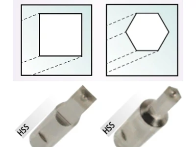 Forgóüregelő Forgóüregelő
