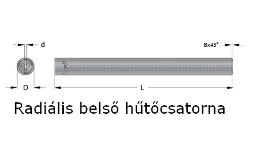 Keményfém rúd